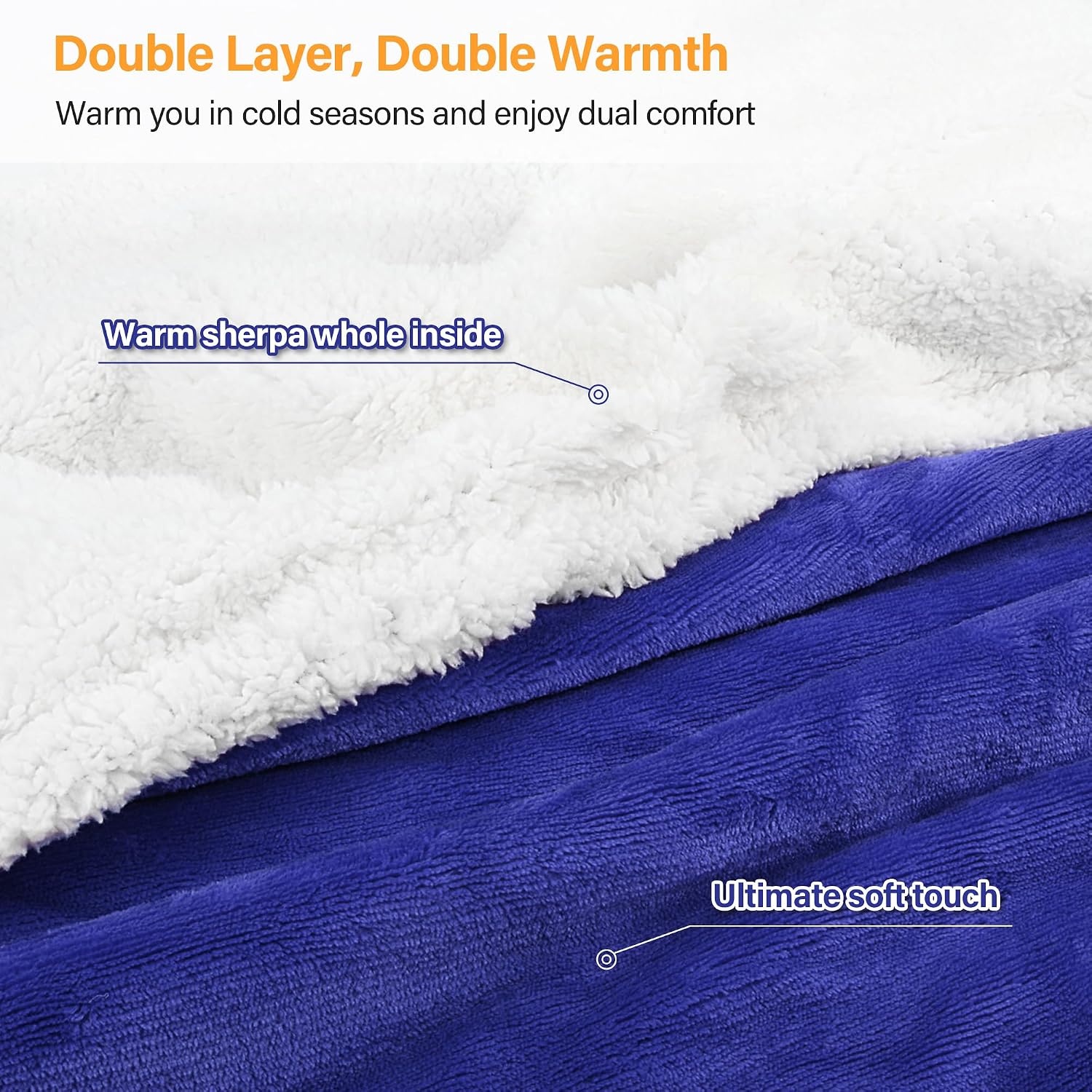 image:imageCatalonia Sherpa Wearable Blanket with Sleeves and Pocket for Adults DualLayer Blanket Wrap for Extra Warmth Reading Watching TV and Relaxing Christmas and Birthday Gift for Women and MenBlue