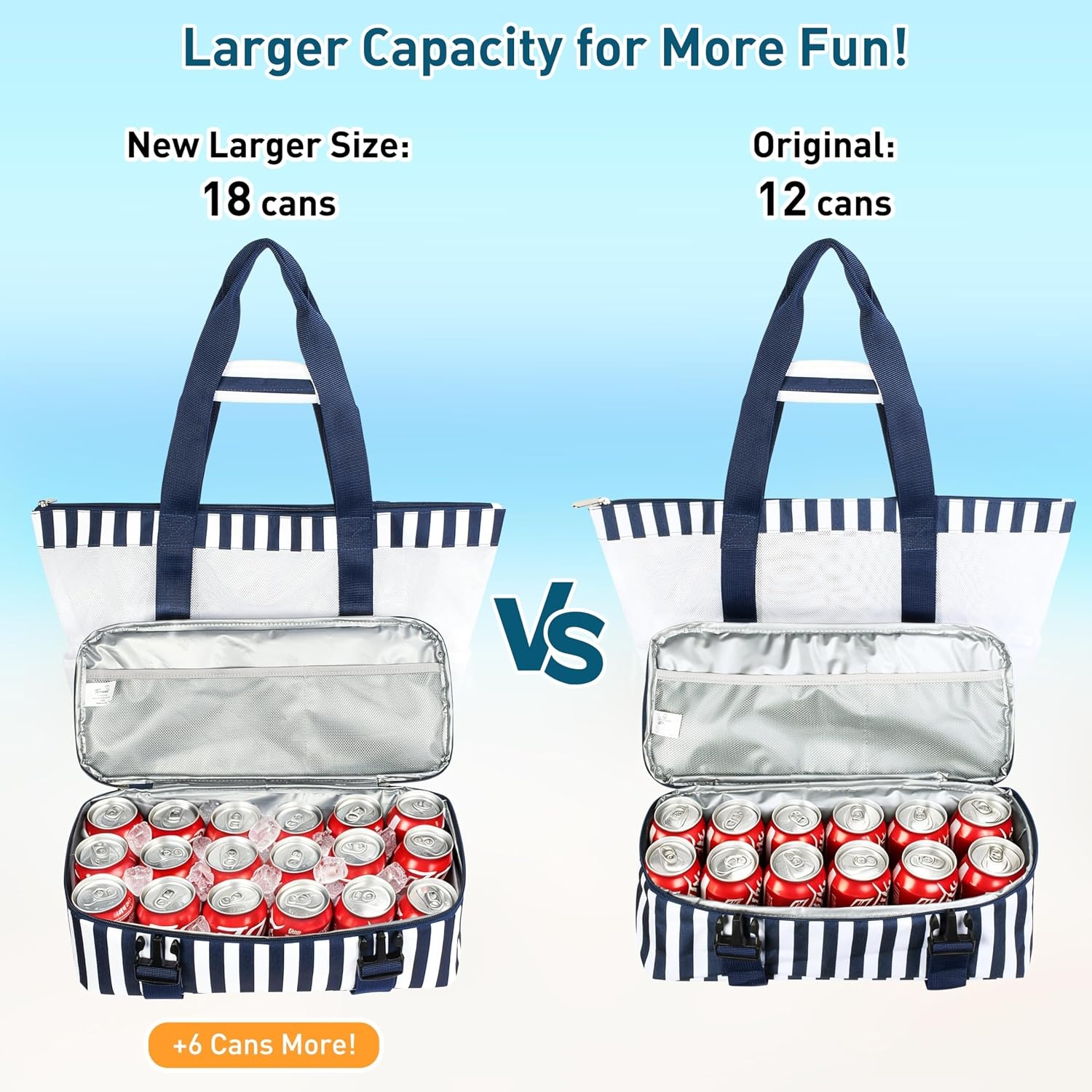 image:imageCatalonia Large Beach Tote Bag with Cooler Bag Mesh Carryall for WomenNavy striped