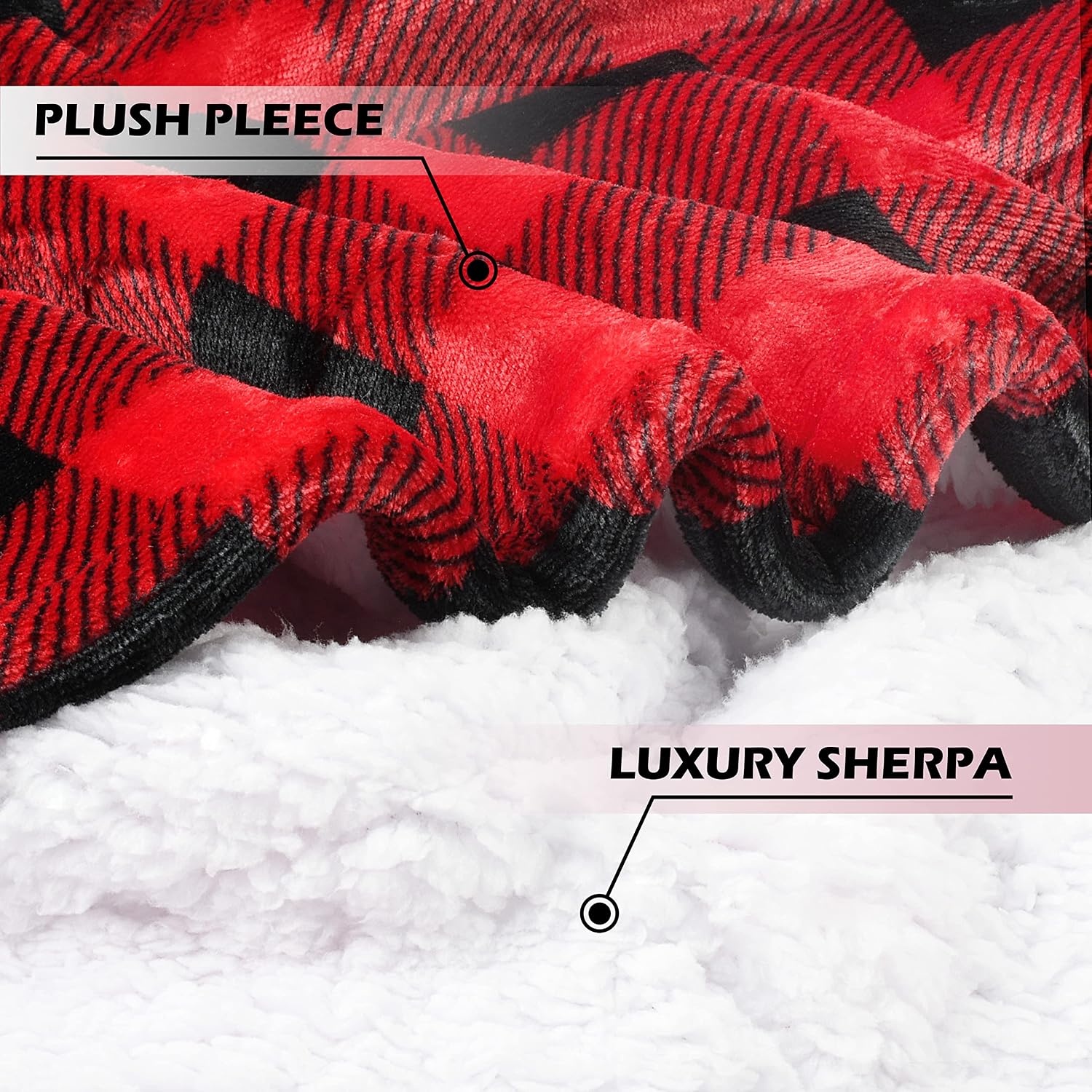 image:imageCatalonia Zip Up Wearable Blanket Hoodie Oversized Sherpa SweatshirtRed Checkered